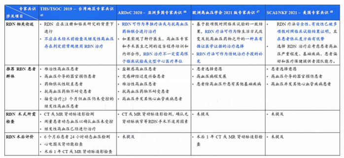 最新！5款創(chuàng)新器械獲批上市！(圖5)