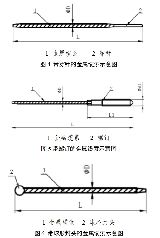 金屬纜線纜索系統(tǒng)注冊(cè)審查指導(dǎo)原則（2024年第24號(hào)）(圖2)