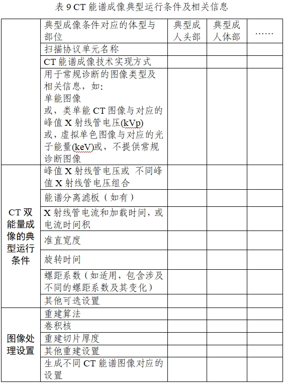 X射線計算機體層攝影設(shè)備能譜成像技術(shù)注冊審查指導原則（2024年第26號）(圖14)