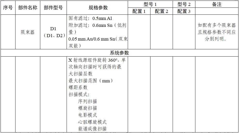 X射線計算機體層攝影設(shè)備能譜成像技術(shù)注冊審查指導原則（2024年第26號）(圖17)