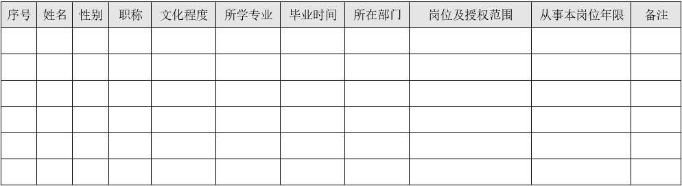 醫(yī)療器械注冊自檢管理規(guī)定（2021年第126號）(圖6)