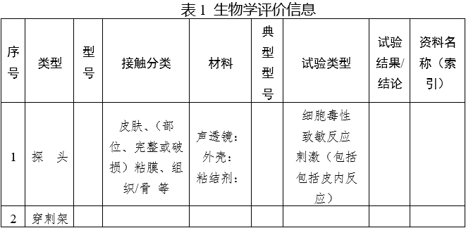 影像型超聲診斷設備（第三類）注冊審查指導原則（2023年修訂版）（2024年第29號）(圖2)