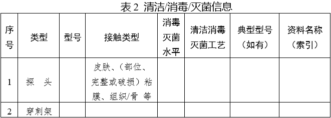 影像型超聲診斷設備（第三類）注冊審查指導原則（2023年修訂版）（2024年第29號）(圖3)