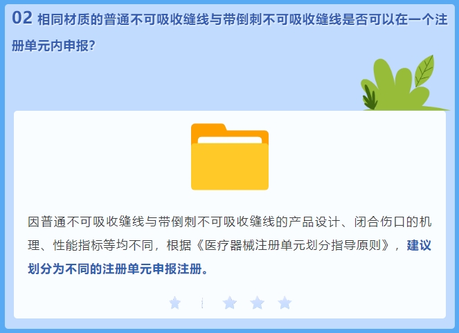 相同材質(zhì)的普通不可吸收縫線與帶倒刺不可吸收縫線能在一個(gè)注冊(cè)單元內(nèi)申報(bào)嗎？(圖2)