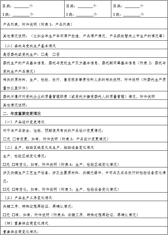 醫(yī)療器械質量管理體系年度自查報告編寫指南（2022年第13號）(圖3)