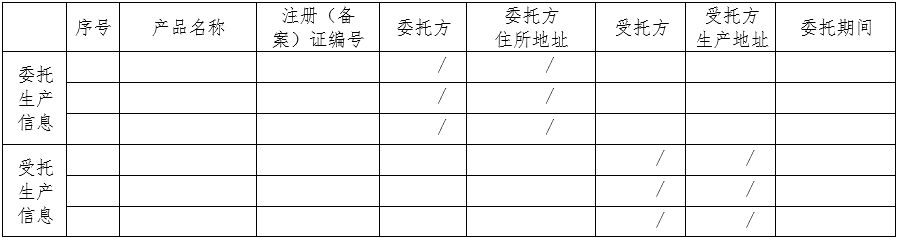 醫(yī)療器械質量管理體系年度自查報告編寫指南（2022年第13號）(圖8)