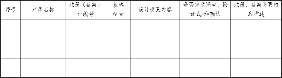 醫(yī)療器械質量管理體系年度自查報告編寫指南（2022年第13號）(圖9)