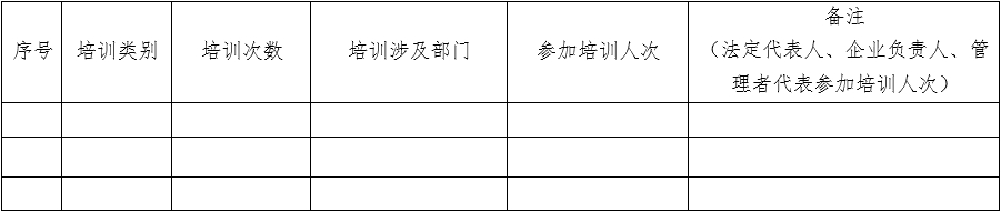 醫(yī)療器械質量管理體系年度自查報告編寫指南（2022年第13號）(圖15)