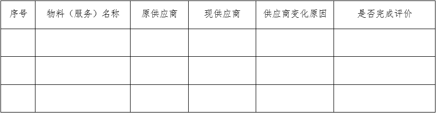 醫(yī)療器械質量管理體系年度自查報告編寫指南（2022年第13號）(圖13)