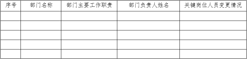 醫(yī)療器械質量管理體系年度自查報告編寫指南（2022年第13號）(圖14)