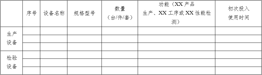 醫(yī)療器械質量管理體系年度自查報告編寫指南（2022年第13號）(圖17)