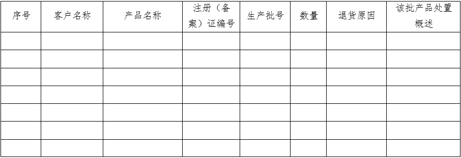 醫(yī)療器械質量管理體系年度自查報告編寫指南（2022年第13號）(圖18)