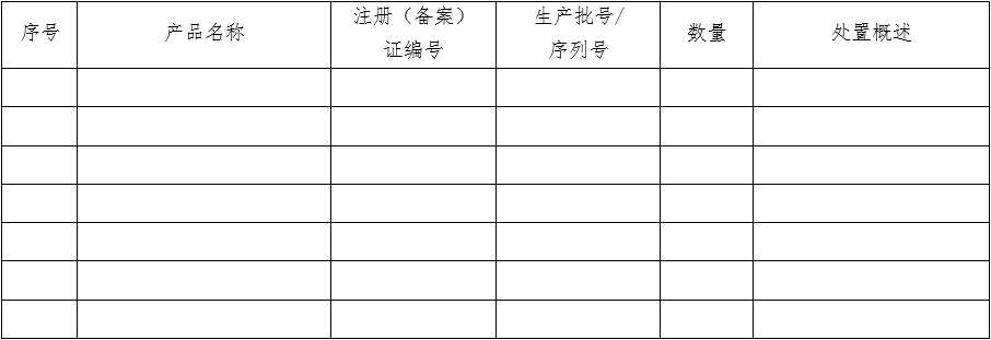 醫(yī)療器械質量管理體系年度自查報告編寫指南（2022年第13號）(圖19)