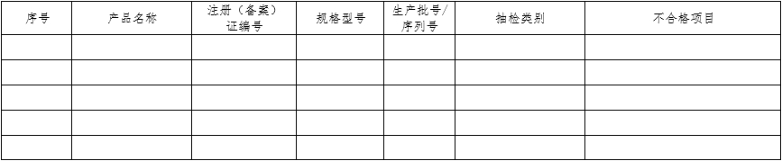 醫(yī)療器械質量管理體系年度自查報告編寫指南（2022年第13號）(圖21)