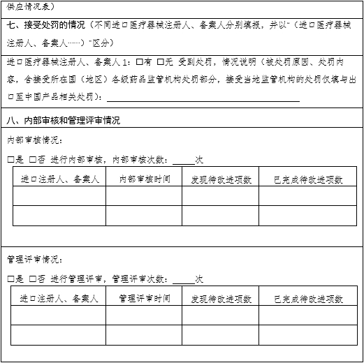 醫(yī)療器械質量管理體系年度自查報告編寫指南（2022年第13號）(圖25)