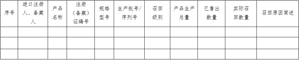 醫(yī)療器械質量管理體系年度自查報告編寫指南（2022年第13號）(圖30)