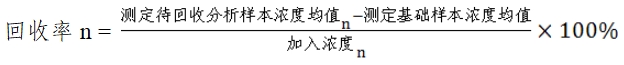 尿素測(cè)定試劑注冊(cè)技術(shù)審查指導(dǎo)原則（2019年第74號(hào)）(圖1)