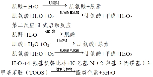 肌酐測定試劑注冊技術(shù)審查指導(dǎo)原則（2020年第14號）(圖5)