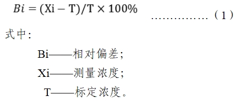 抗甲狀腺過(guò)氧化物酶抗體測(cè)定試劑注冊(cè)技術(shù)審查指導(dǎo)原則（2020年第14號(hào)）(圖1)