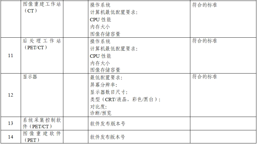 正電子發(fā)射/X射線計(jì)算機(jī)斷層成像系統(tǒng)注冊(cè)技術(shù)審查指導(dǎo)原則（2020年第13號(hào)）(圖6)