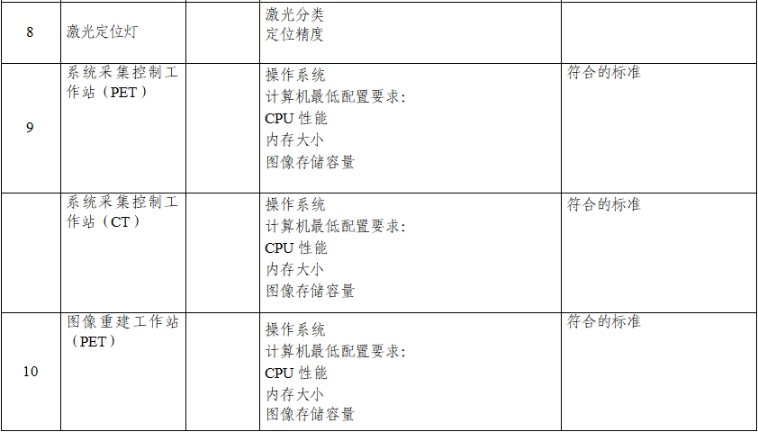 正電子發(fā)射/X射線計(jì)算機(jī)斷層成像系統(tǒng)注冊(cè)技術(shù)審查指導(dǎo)原則（2020年第13號(hào)）(圖5)