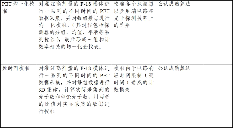 正電子發(fā)射/X射線計(jì)算機(jī)斷層成像系統(tǒng)注冊(cè)技術(shù)審查指導(dǎo)原則（2020年第13號(hào)）(圖15)