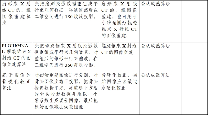 正電子發(fā)射/X射線計(jì)算機(jī)斷層成像系統(tǒng)注冊(cè)技術(shù)審查指導(dǎo)原則（2020年第13號(hào)）(圖17)