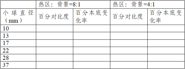 正電子發(fā)射/X射線計(jì)算機(jī)斷層成像系統(tǒng)注冊(cè)技術(shù)審查指導(dǎo)原則（2020年第13號(hào)）(圖55)