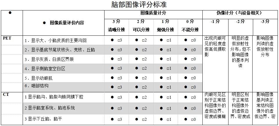 正電子發(fā)射/X射線計(jì)算機(jī)斷層成像系統(tǒng)注冊(cè)技術(shù)審查指導(dǎo)原則（2020年第13號(hào)）(圖57)