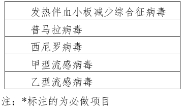 登革病毒核酸檢測(cè)試劑注冊(cè)技術(shù)審查指導(dǎo)原則（2020年第32號(hào)）(圖2)