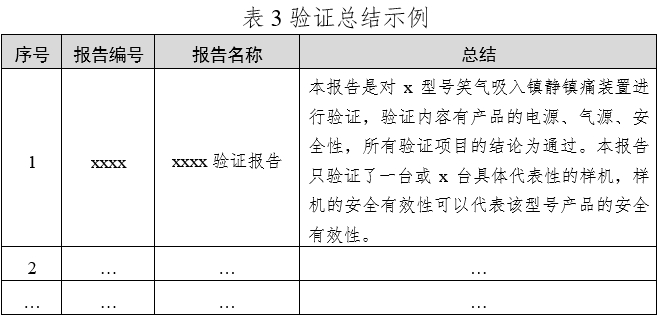 笑氣吸入鎮(zhèn)靜鎮(zhèn)痛裝置注冊(cè)技術(shù)審查指導(dǎo)原則（2020年第49號(hào)）(圖4)