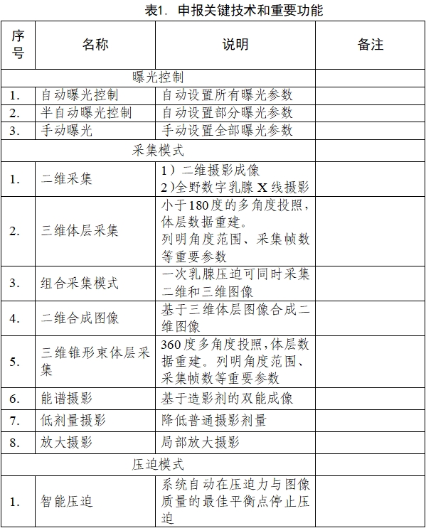 乳腺X射線系統(tǒng)注冊技術(shù)審查指導原則（2021年第42號）(圖1)