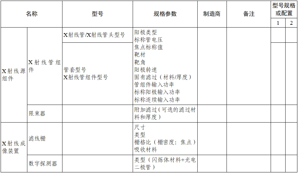 乳腺X射線系統(tǒng)注冊技術(shù)審查指導原則（2021年第42號）(圖7)