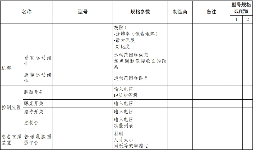 乳腺X射線系統(tǒng)注冊技術(shù)審查指導原則（2021年第42號）(圖10)