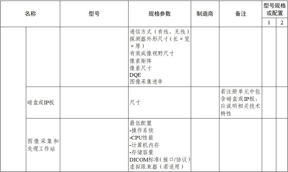 乳腺X射線系統(tǒng)注冊技術(shù)審查指導原則（2021年第42號）(圖8)