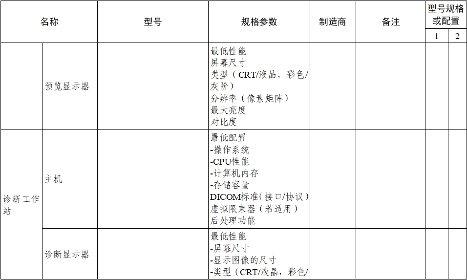 乳腺X射線系統(tǒng)注冊技術(shù)審查指導原則（2021年第42號）(圖9)