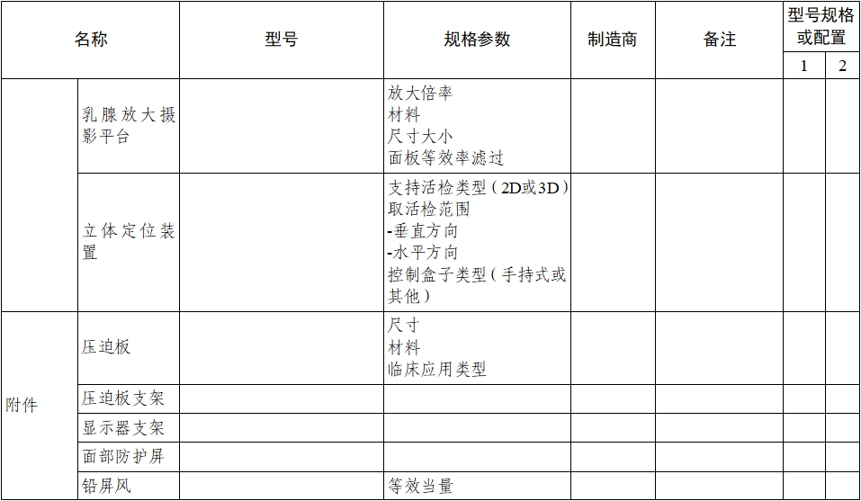 乳腺X射線系統(tǒng)注冊技術(shù)審查指導原則（2021年第42號）(圖11)