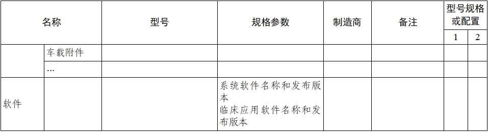 乳腺X射線系統(tǒng)注冊技術(shù)審查指導原則（2021年第42號）(圖12)