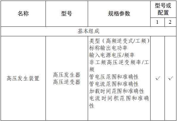 乳腺X射線系統(tǒng)注冊技術(shù)審查指導原則（2021年第42號）(圖19)