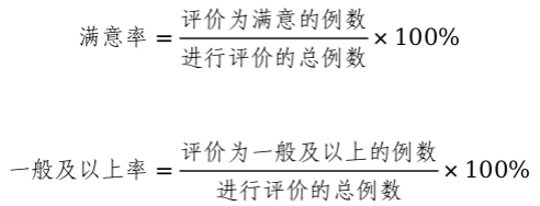 乳腺X射線系統(tǒng)注冊技術(shù)審查指導原則（2021年第42號）(圖39)