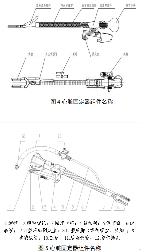 一次性使用心臟固定器注冊審查指導(dǎo)原則（2022年第41號）(圖2)