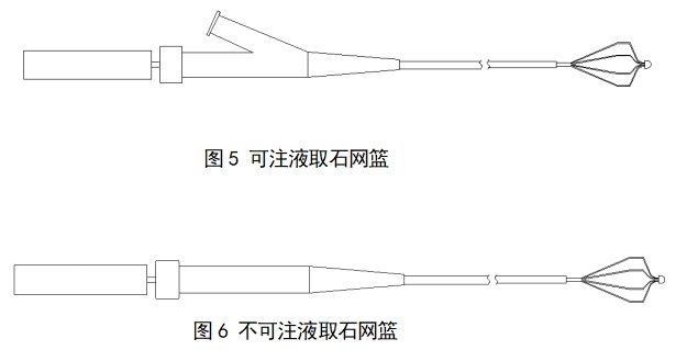 取石網(wǎng)籃注冊審查指導原則（2022年第41號）(圖2)