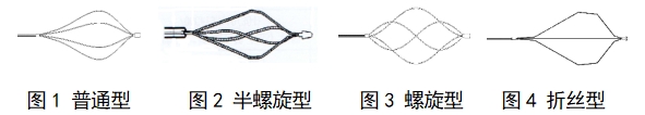 取石網(wǎng)籃注冊審查指導原則（2022年第41號）(圖1)