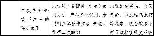 牙科用磷酸酸蝕劑注冊審查指導(dǎo)原則（2022年第41號(hào)）(圖5)