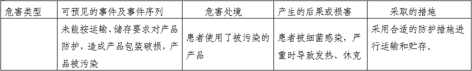 一次性使用產(chǎn)包產(chǎn)品注冊(cè)審查指導(dǎo)原則（2022年第41號(hào)）(圖5)