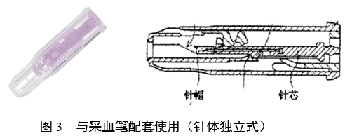 一次性使用末梢采血針產(chǎn)品注冊審查指導(dǎo)原則（2022年第41號(hào)）(圖2)