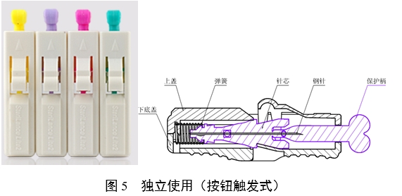 一次性使用末梢采血針產(chǎn)品注冊審查指導(dǎo)原則（2022年第41號(hào)）(圖5)