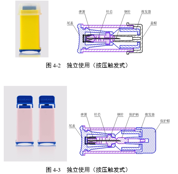 一次性使用末梢采血針產(chǎn)品注冊審查指導(dǎo)原則（2022年第41號(hào)）(圖4)