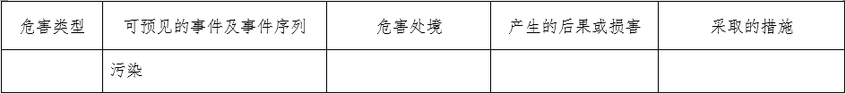 一次性使用末梢采血針產(chǎn)品注冊審查指導(dǎo)原則（2022年第41號(hào)）(圖13)