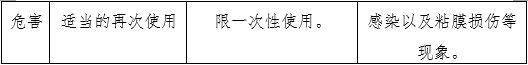 輸尿管支架注冊(cè)審查指導(dǎo)原則（2022年第41號(hào)）(圖5)